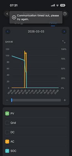screenshot_03_unifi_app_energy_statisics_error.png