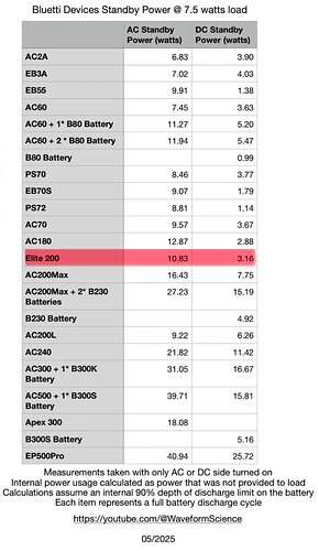 screenshot_waveformscience_measurements