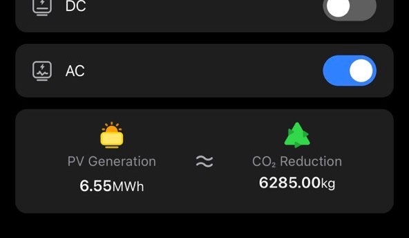 AC300 power generation