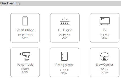 discharging chart for EB70S