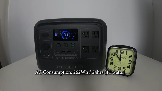 HOBOTECH - BLUETTI Elite 100 v2 1800w Budget Power Station $379! K1cL36-x41U - 1380x776 - 6m06s