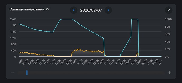 1. Screenshot_20260207_194145_net.poweroak.bluetticloud