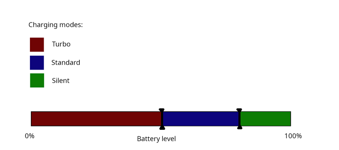 battery_2