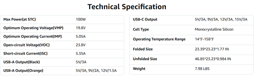 ZoupW 100W specs