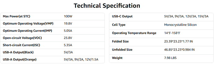 ZoupW 100W specs