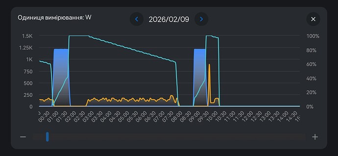 3. Screenshot_20260209_100830_net.poweroak.bluetticloud