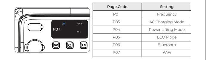 bluetti_elite_30_v2_user_manual_eu_en_page_15_mode_settings