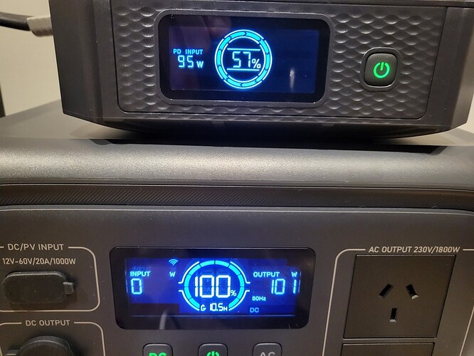 2 USB-C140W