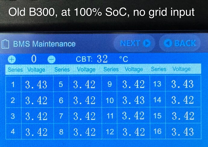 old-b300-soc-100-no-grid-input