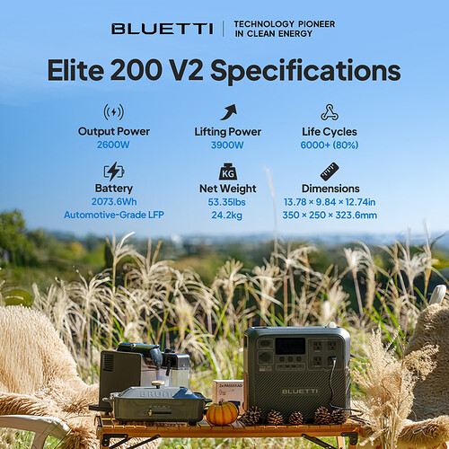 Elite 200 V2-spec