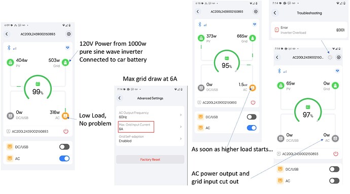 AC200l issue