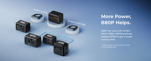 Bluetti B80P can charge other Bluettis with XT60 and DC7909 with right cable