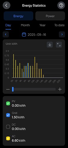 Screenshot_20250916_140625_BLUETTI