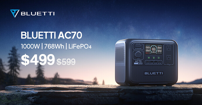 AC70-price