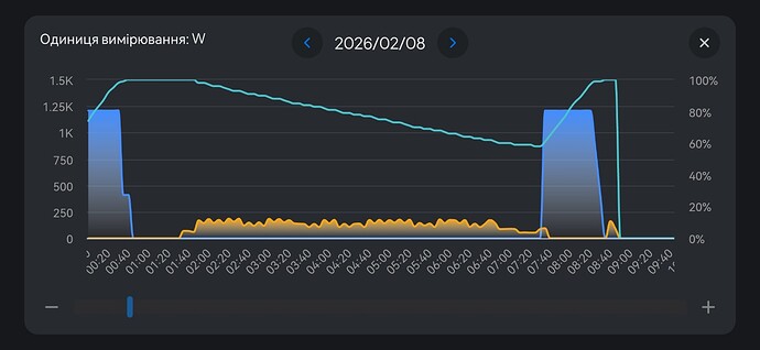 2. Screenshot_20260208_084836_net.poweroak.bluetticloud