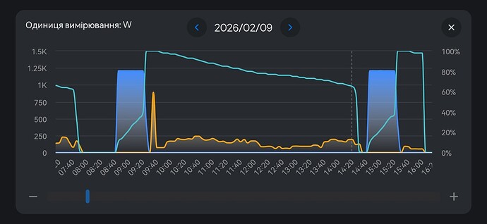 4. Screenshot_20260209_160206_net.poweroak.bluetticloud