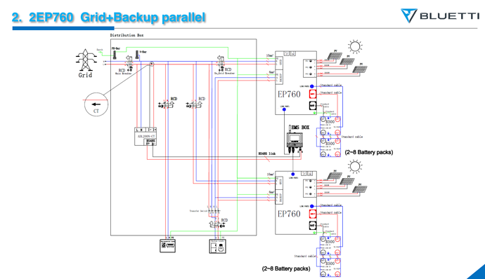 ParallelEP760-Slide2
