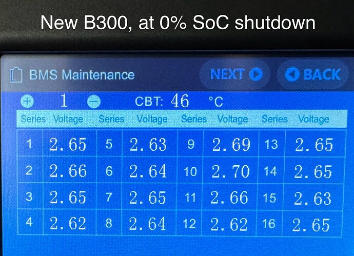 new-b300-soc-000-shutdown