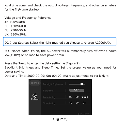 PV AC200MAX