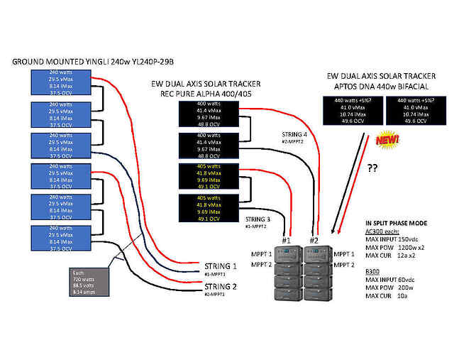 Solar System Diagram 08242024