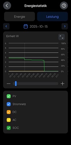 Screenshot_20251015_045349_BLUETTI