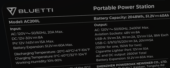 AC200L data plate