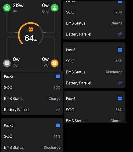 PV_charge_Batt_charge_discharge