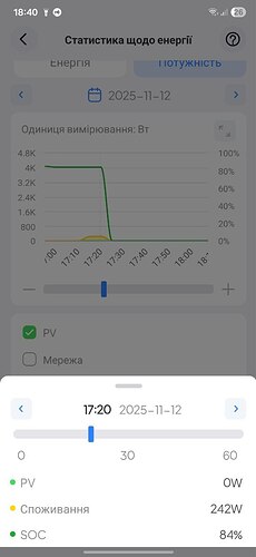 photo_5235710063660436434_y