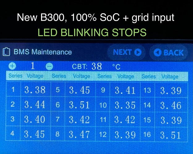 new-b300-soc-100-grid-input-blink-end