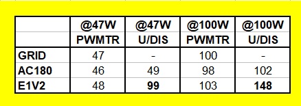 FR RESULT
