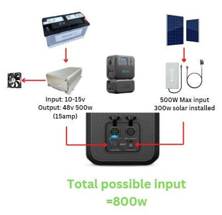 Voltage step up setup